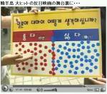 韓国人の対日好悪感情街頭アンケート